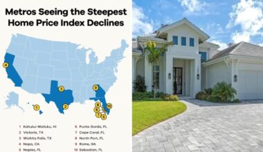 The housing markets with the sharpest price declines