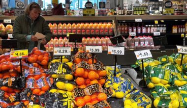 News Wrap: Economic data shows inflation easing at start of year