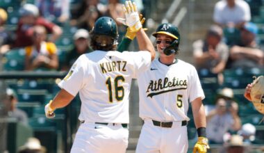 5 Reasons Why MLB Prospects Are Getting To The Majors Faster Than Ever