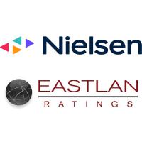 Nielsen Eastlan Ratings