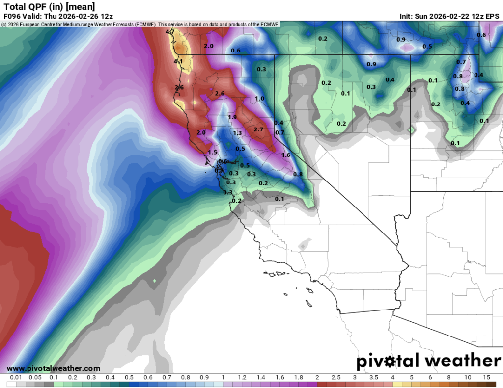 The extremely warm and moist atmospheric river will bring moderate to locally heavy rainfall along the North Coast, mostly moderate rainfall in the northern/central Sierra (yes, rain), and mostly light precipitation as far south as the SF/Monterey Bay Areas. SoCal will likely remain completely dry, though it will be humid with considerably muggy cloudiness. Via pivotalweather.com