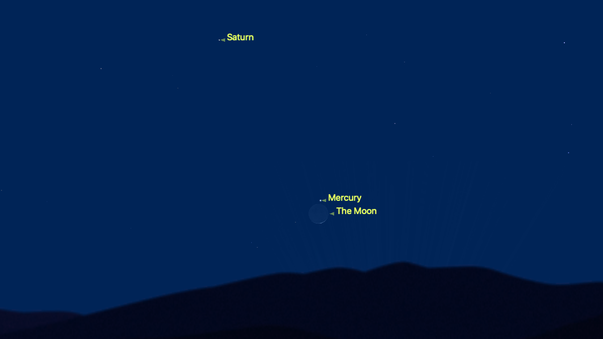 A simulation of the night sky for Feb. 18 shing the thin crescent moon with Mercury just above in a dark blue sky above a silhouetted black horizon. Saturn is labelled close to the top of the image.