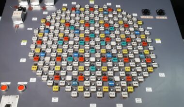 Making A Functional Control Panel Of The Chernobyl RBMK Reactor