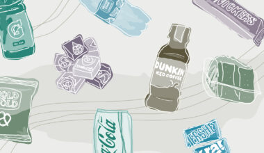 Kennedy is banning junk food from SNAP. Our quiz shows what counts.