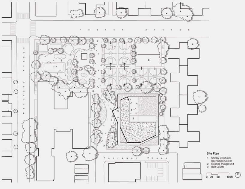 site plan
