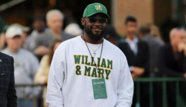 Ex-Steelers HC Mike Tomlin's Future Plans Now Exposed After Big Hint Leaks (Steelers News)