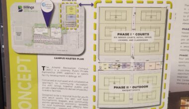 Billings Tennis Association planning indoor facility at Amend Park
