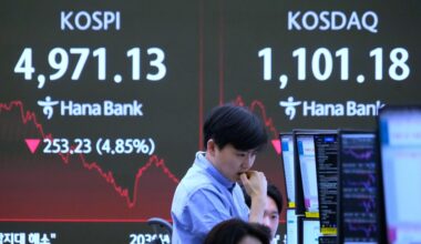 Bitcoin plunges 8% and Korea's Kospi sinks nearly 4% in latest tech-led sell-off