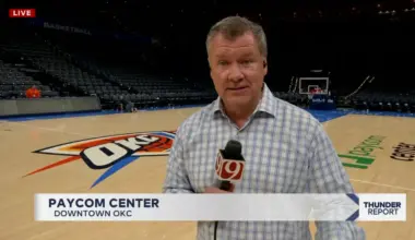 Oklahoma City heads into break after loss to Bucks