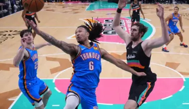 NBA investigates OKC Thunder player absences due to injury in Spurs game