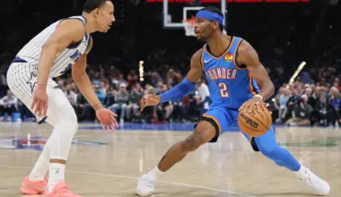 Gilgeous-Alexander set to return for OKC Thunder against Nuggets