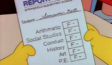 NFL wins grievance regarding NFLPA report cards