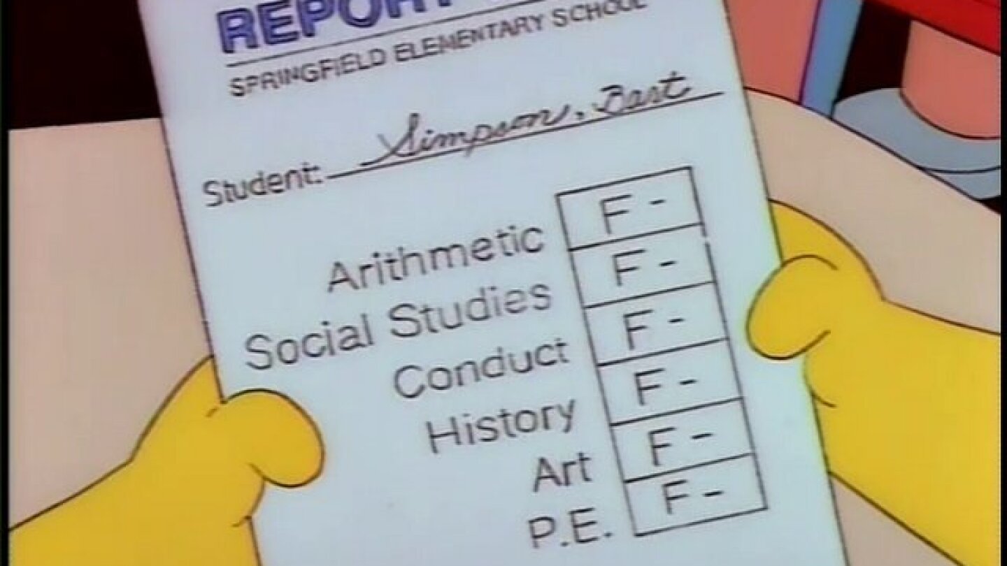 NFL wins grievance regarding NFLPA report cards