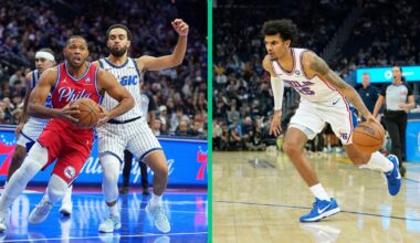 Philadelphia 76ers trade Eric Gordon to Memphis Grizzlies; sign Dominick Barlow to standard NBA contract