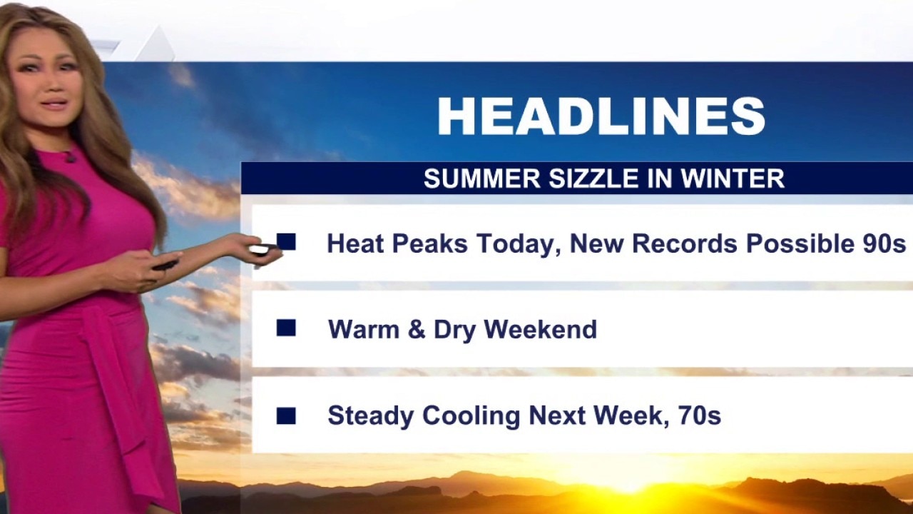 Weather Forecast for Friday, Feb. 27