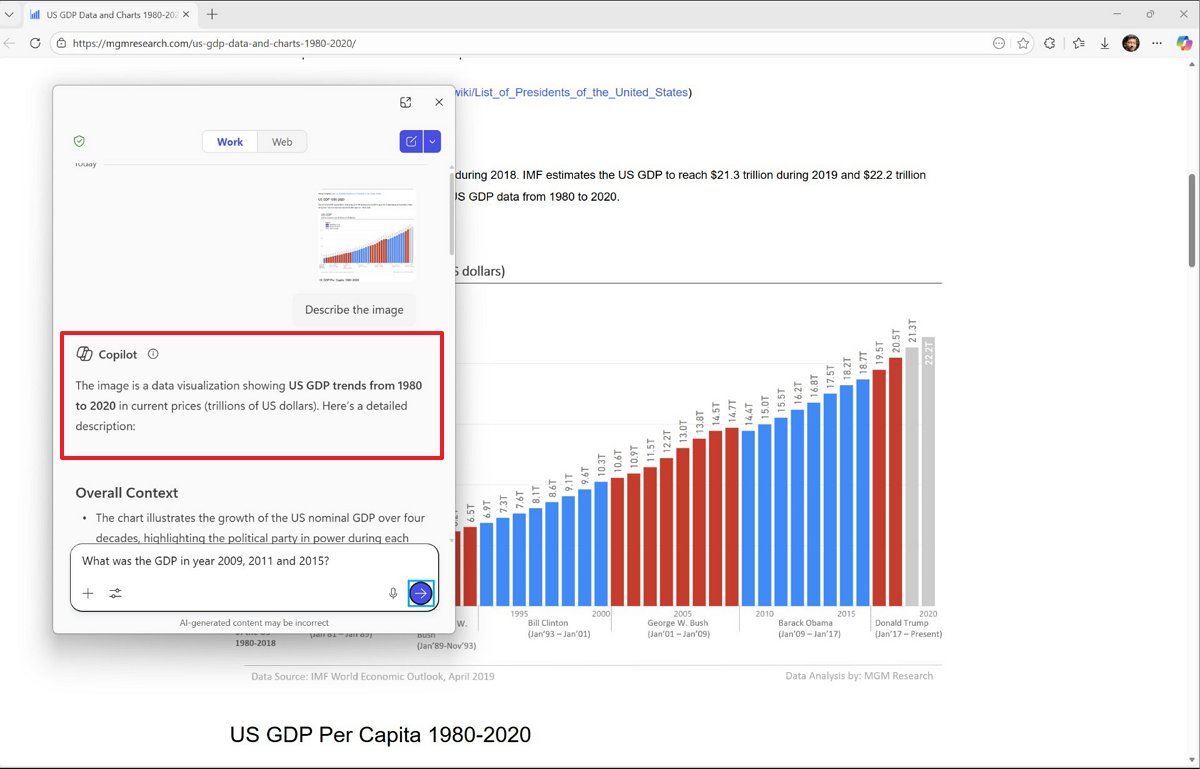 Narrator with describe image feature