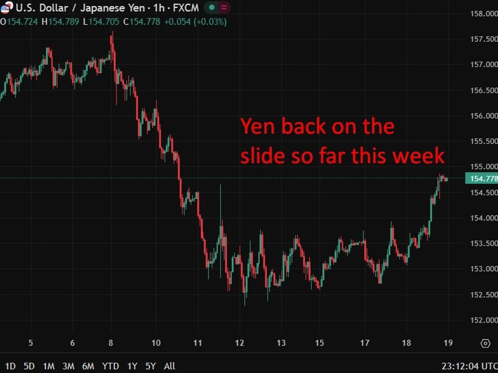Two-thirds of Japanese firms concerned about Takaichi fiscal discipline