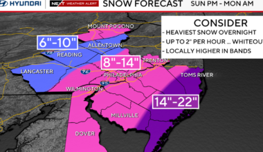 Live updates as dangerous nor'easter brings snow to Philadelphia region, prompts travel restrictions