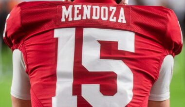 Updated Raiders Post-FA Depth Chart