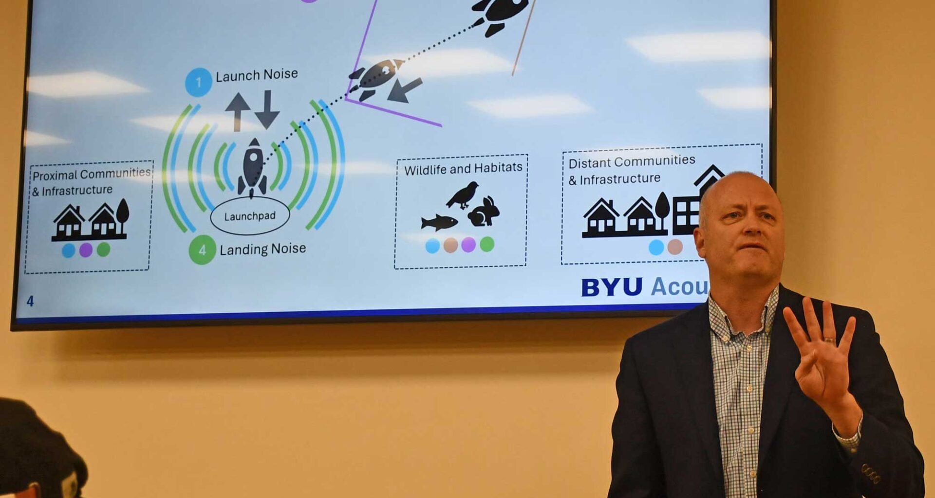 Trailblazing Noise Study on Vandenberg Rocket Launches Delivers Lessons on Sonic Booms | Local News