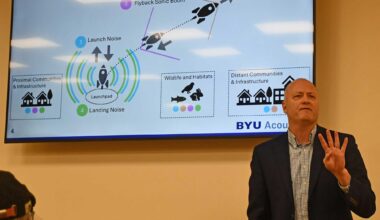 Trailblazing Noise Study on Vandenberg Rocket Launches Delivers Lessons on Sonic Booms | Local News