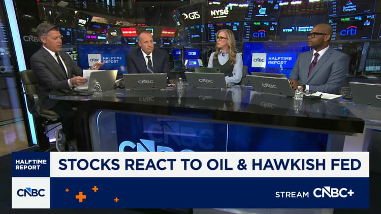The reaction to rising oil prices and a hawkish Fed