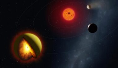 Fiery ‘lava’ planet found where temperature hits 2,700°F