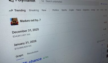 Prediction Markets Hook Gen-Z Gamblers