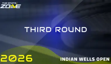 Sorana Cirstea vs Linda Noskova Preview & Prediction | 2026 Indian Wells Open (BNP Paribas Open) | Third Round