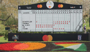 The First Look: Arnold Palmer Invitational presented by Mastercard