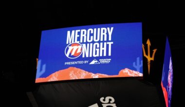 Valley Suns spotlight Arizona championship roots on Mercury Night