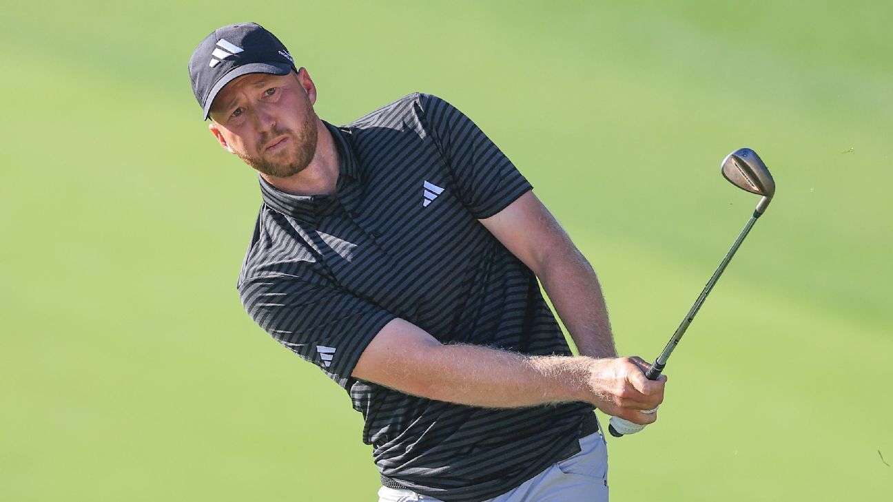 Daniel Berger cards 63, leads Arnold Palmer Invitational by 3