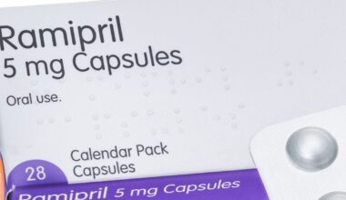 Common blood pressure medication UK recall issued after packaging error