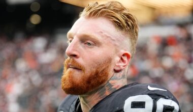 Raiders Make Final Decision on Maxx Crosby