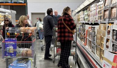 February 2026 CPI: Inflation held steady but remained above the Fed's target