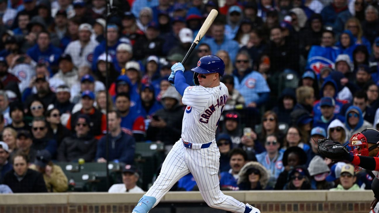 MLB betting tips for Saturday: Keep an eye on hitters at Wrigley Field