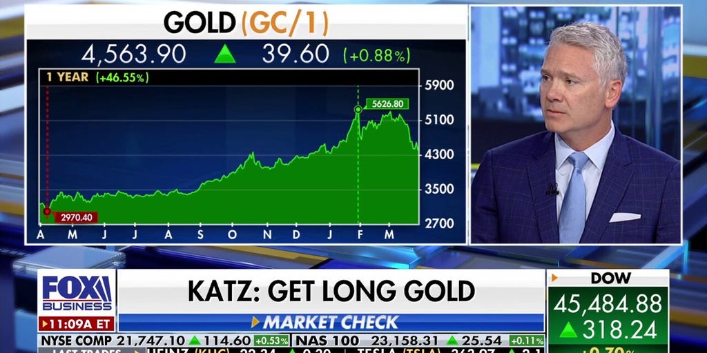 Jason Katz on going long on gold, new 401(k) alternative asset rule - Fox Business