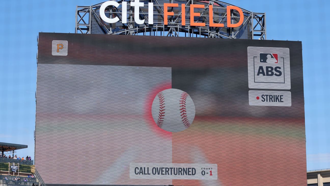 2026 MLB ABS challenge system tracker: Team, player rankings