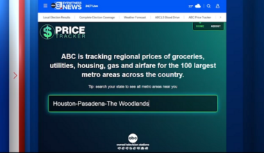 ABC News Price Tracker shows how rising grocery and home prices have changed in Houston area