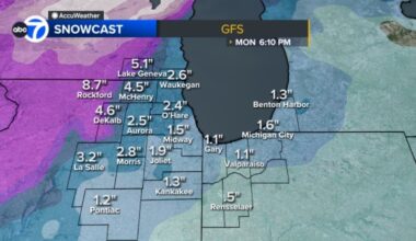 Chicago weather forecast: Potentially severe thunderstorms expected for Sunday before switch over to snow