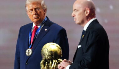 FIFA World Cup 2026 Draw