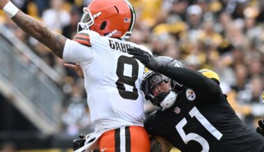 Steelers position analysis: New head coach Mike McCarthy inherits a deep room of edge rushers, but keeping this group together will be a challenge