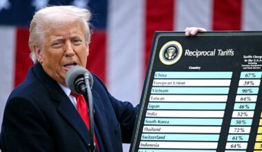 Trump launches next phase of trade war with new investigations