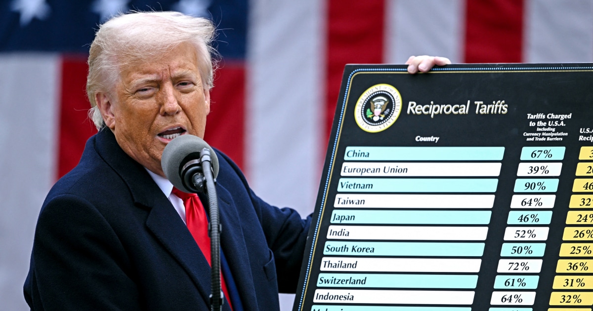 Trump launches next phase of trade war with new investigations