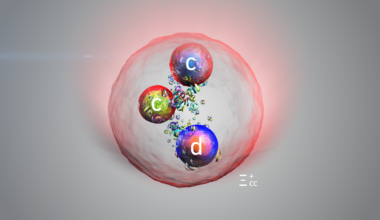 An artist’s impression shows the composition of the newly discovered subatomic particle, with two charm quarks and one down quark. (Credit: CERN)