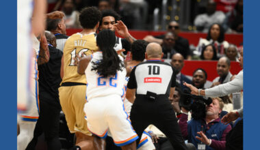Wizards forward Justin Champagnie and Thunder guard Ajay Mitchell suspended 1 game for fighting