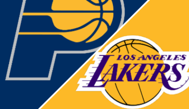 Lakers 128-117 Pacers (Mar 6, 2026) Game Recap