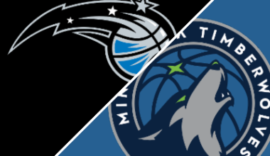 Magic 119-92 Timberwolves (Mar 7, 2026) Game Recap