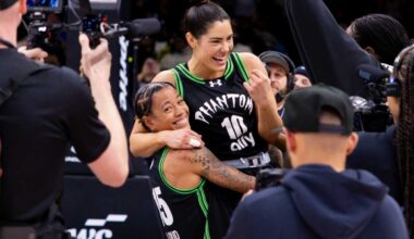 Unrivaled shows its worth with WNBA’s 2026 season uncertain