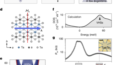 Bistable superlattice switching in a quantum spin Hall insulator